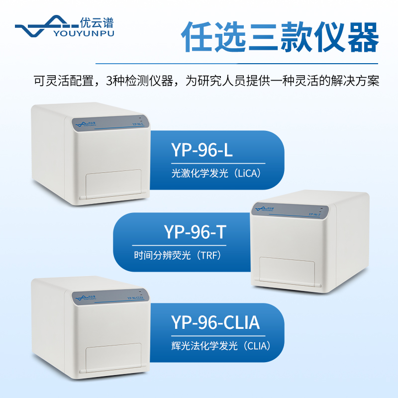 輝光法化學發光微孔板檢測儀