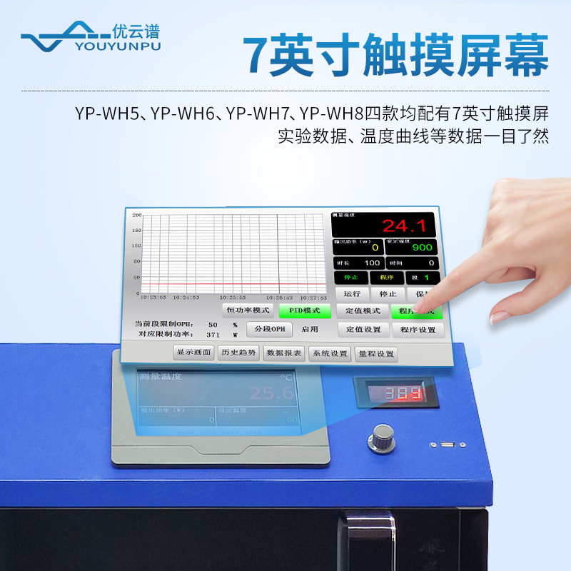 微波合成萃取儀