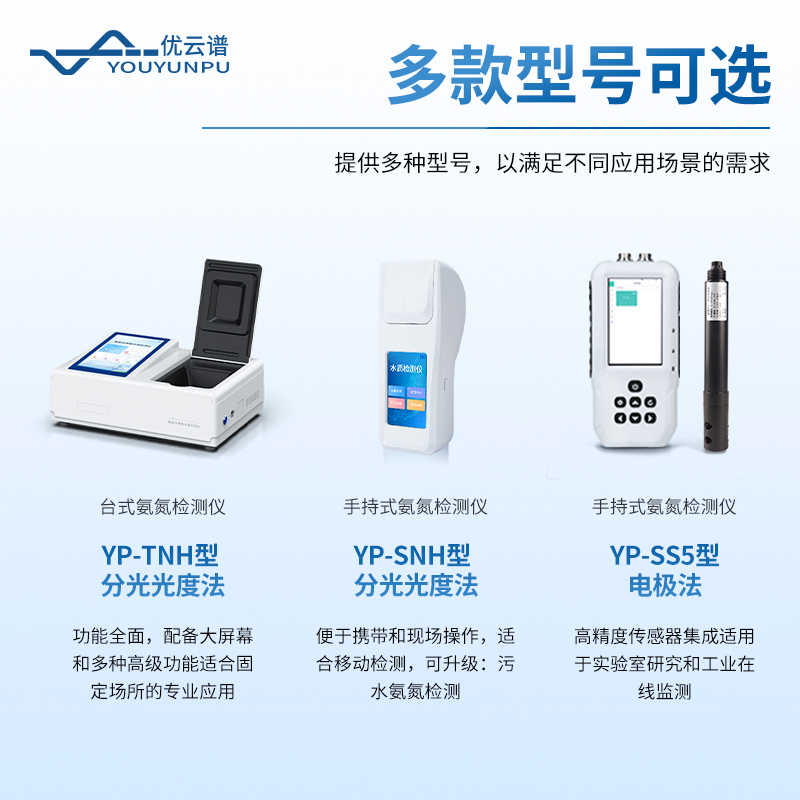 氨氮測定儀