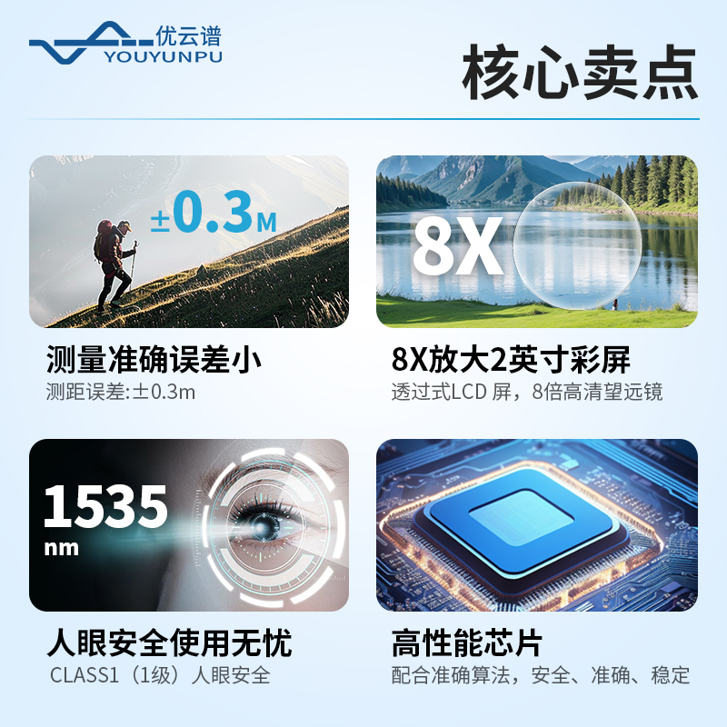 多功能高精度激光測距測高儀