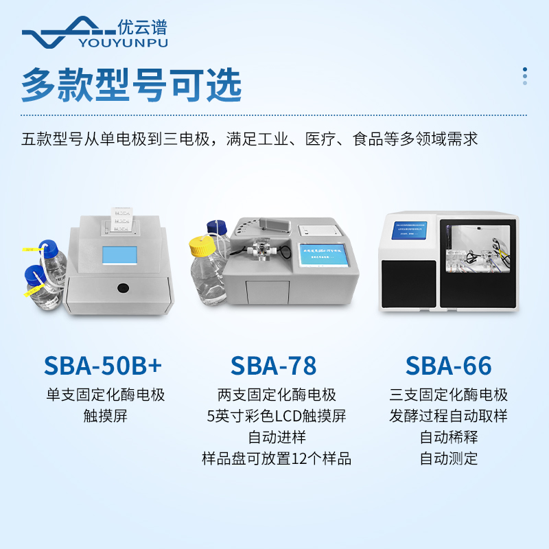 在線(xiàn)式生物傳感分析儀