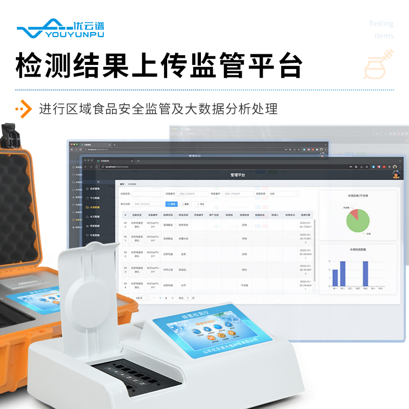 蜂蜜檢測(cè)儀