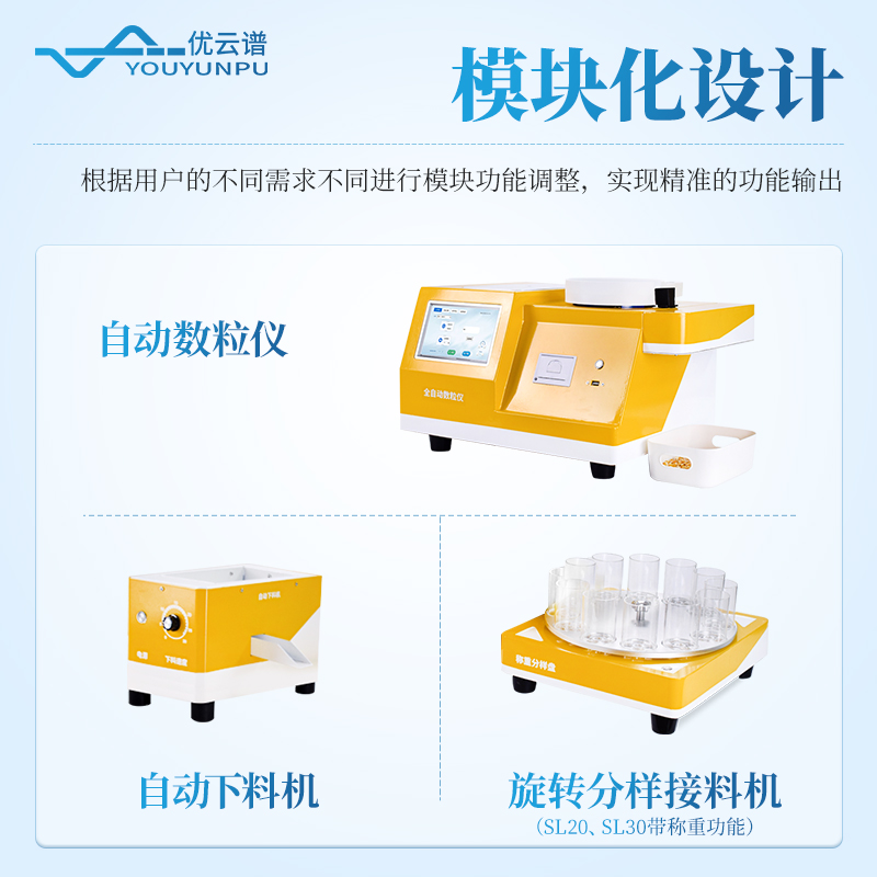 全自動(dòng)數(shù)粒儀