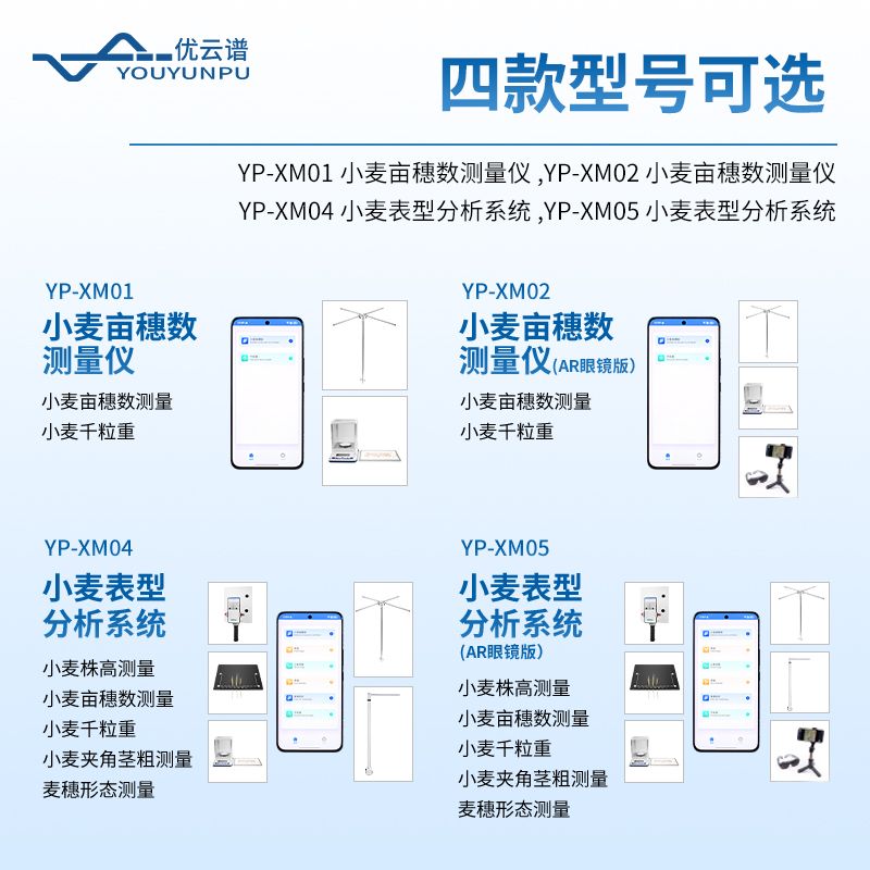 小麥表型檢測(cè)系統(tǒng)
