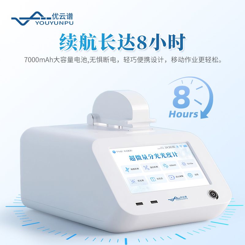 超微量核酸蛋白檢測儀