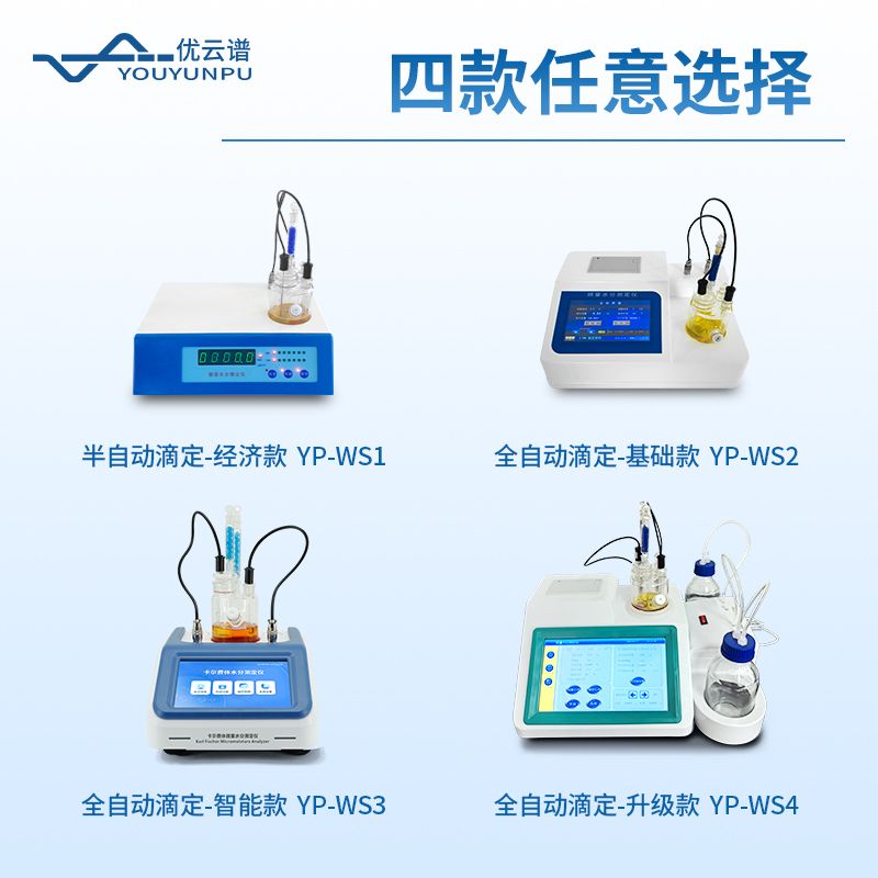 微量水分測定儀