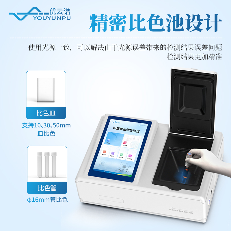 硫化氫檢測(cè)儀