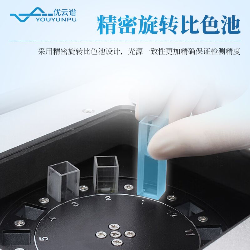 肥料有機質檢測儀