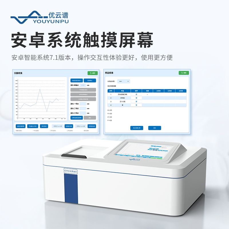 便攜式紅外測(cè)油儀