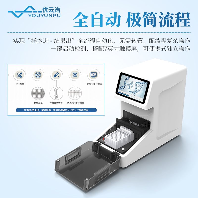 全自動(dòng)動(dòng)物源性快速檢測(cè)一體機(jī)