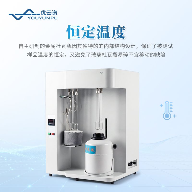 比表面積及孔徑分析儀