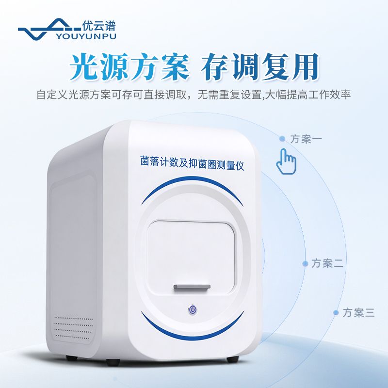 菌落計數及抑菌圈測量儀