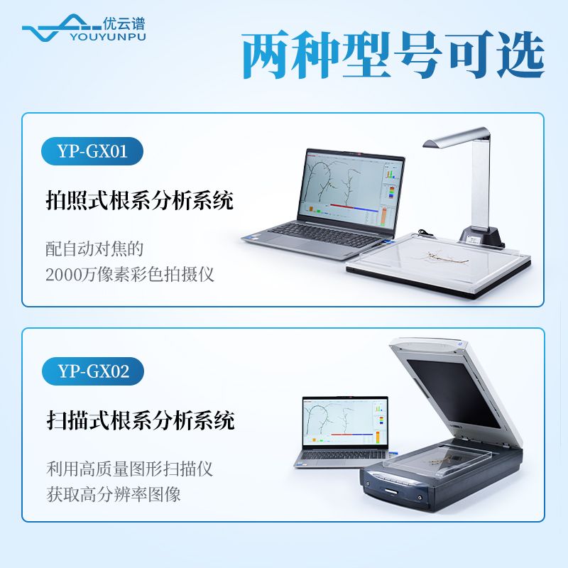 植物根系分析儀