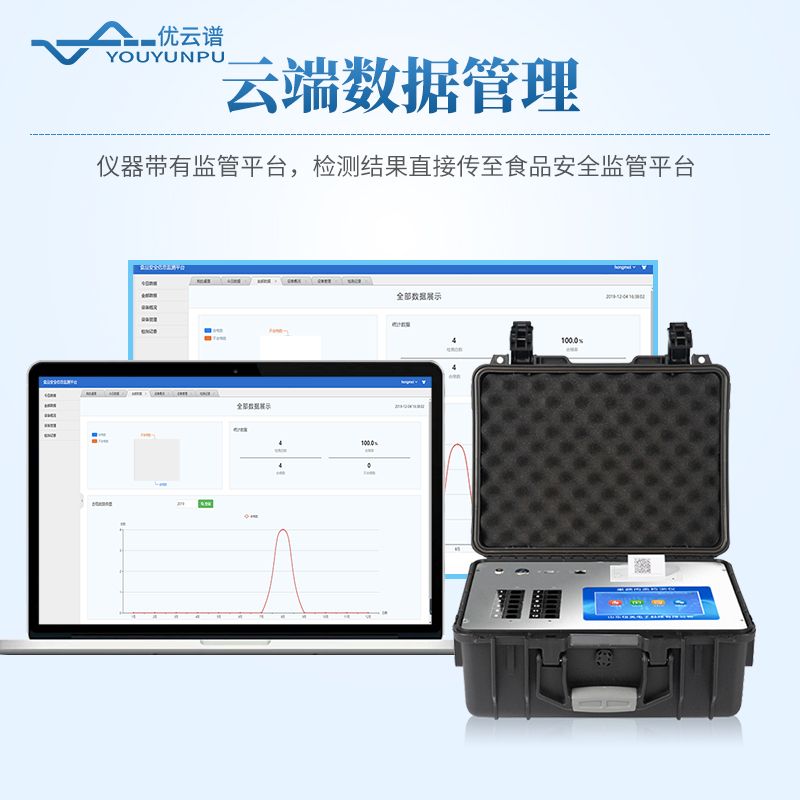 果蔬肉類檢測儀