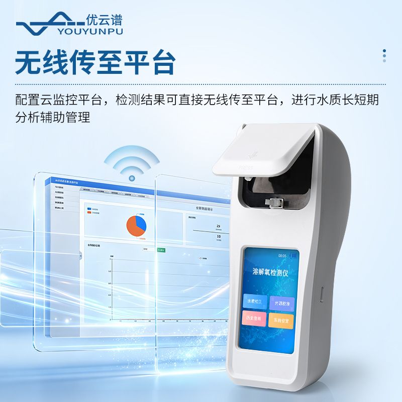 溶解氧檢測儀